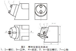錐面銑槽定位夾具設計和應用