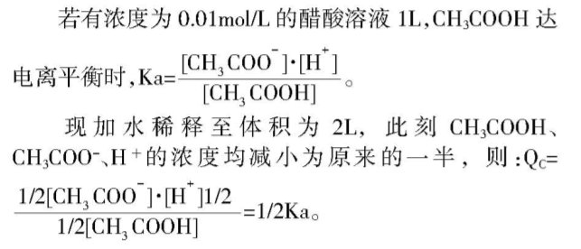 “化學平衡常數”應用的教學體會