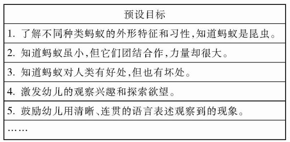 幼兒園教育環境項目教學的研究論文