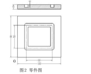 例析數控子程序的手工編程