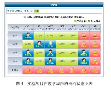 機電液一體化實驗教學示范中心信息化建設的探索與實踐