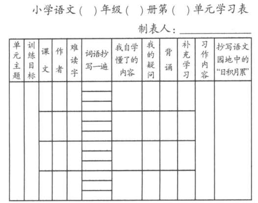單元學習表:“專題單元”教與學的有效支架