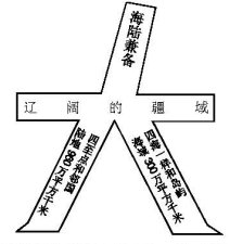 淺談“板畫”的作用
