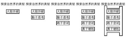 淺談“板畫”的作用