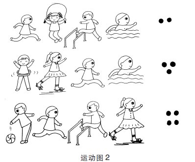 大班數學活動:大家一起猜