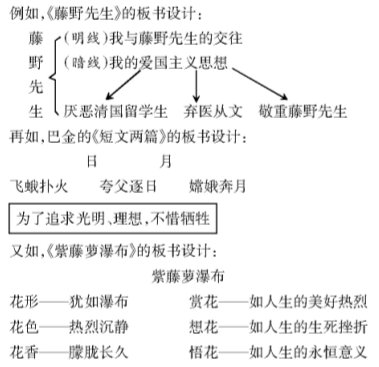 如何在語文教學中滲透德育