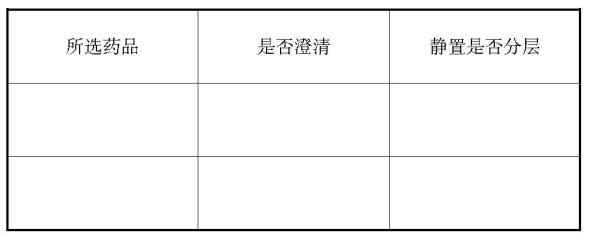 理論課也可以很開放 ——《溶液的形成》課例研究