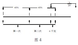 ׃Ql唵W}˼·
