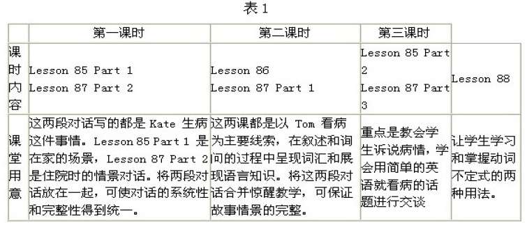 談如何創造性地使用初中英語教材