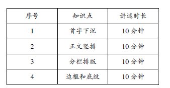 面向成人教育的計算機應用基礎(chǔ)課程教學改革