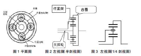 自動變速器行星齒輪系統(tǒng)遞進式一體化五課教學(xué)法探究