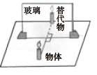 中學實驗"原型"式教學,沖擊學生探究思維方式