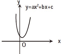 莫讓數(shù)學(xué)思想方法的滲透機會流失