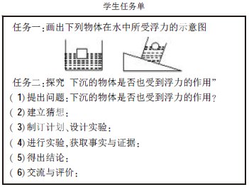 關于《水的浮力》任務單設計和使用的個案研究