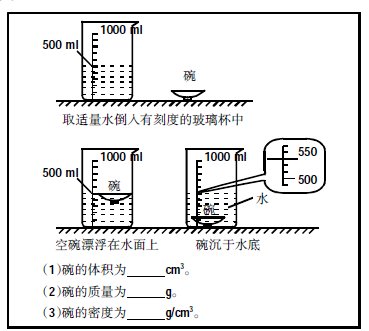 創新16k教學法在初中物理教學中的運用