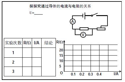 創新16k教學法在初中物理教學中的運用